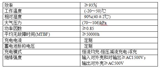 鎘鎳電池充電機(jī)技術(shù)參數(shù)